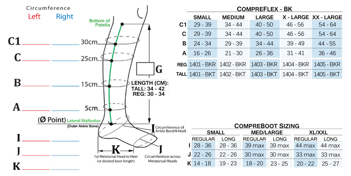 Sigvaris Compression Size Chart