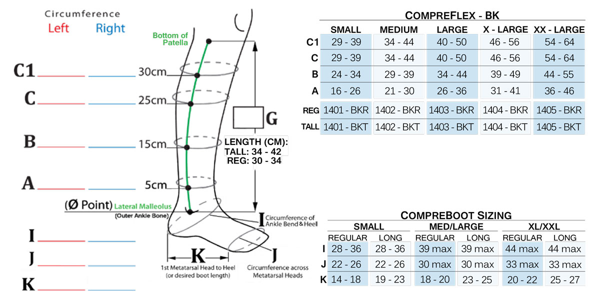 Sigvaris Compression Size Chart Australia